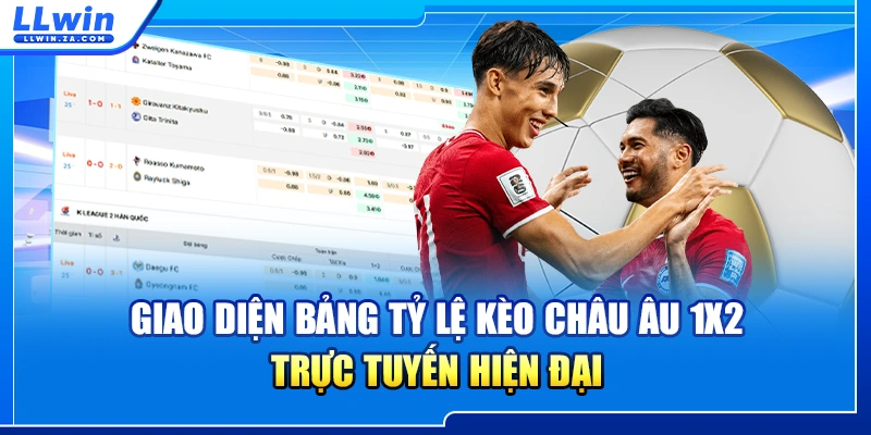 Giao diện bảng tỷ lệ kèo Châu Âu 1X2 trực tuyến hiện đại.